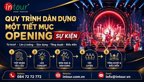 Quy Trình Dàn Dựng Một Tiết Mục Opening Sự Kiện