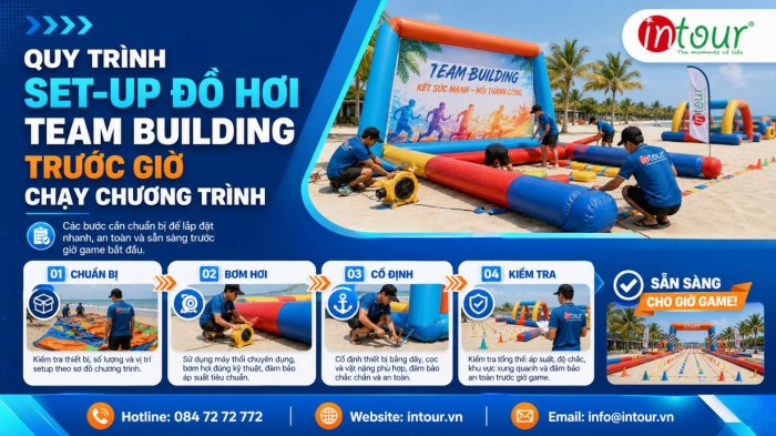 Quy Trình Set Up Đồ Hơi Team Building Trước Giờ Chạy Chương Trình